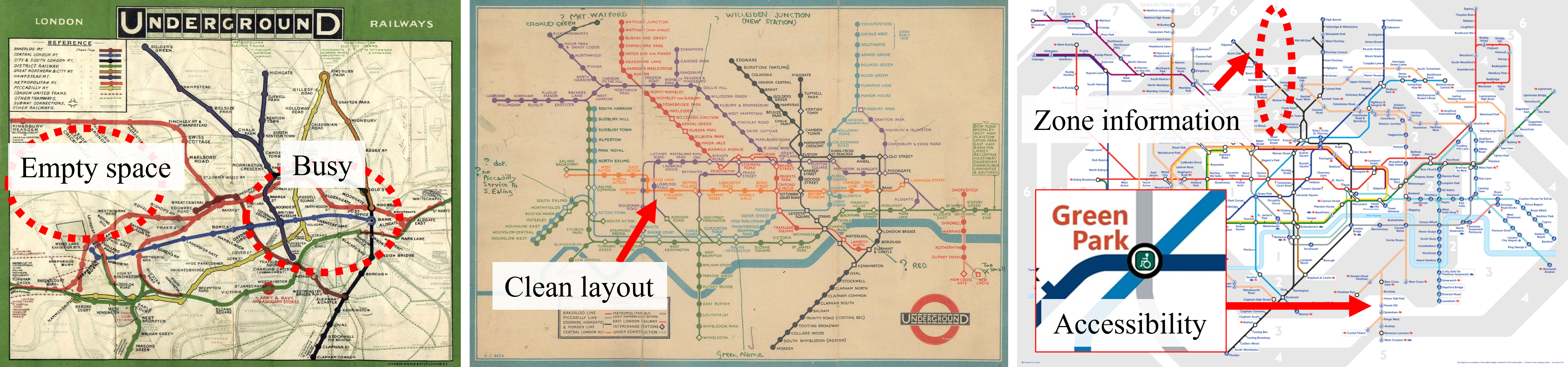 London Tube map evolution