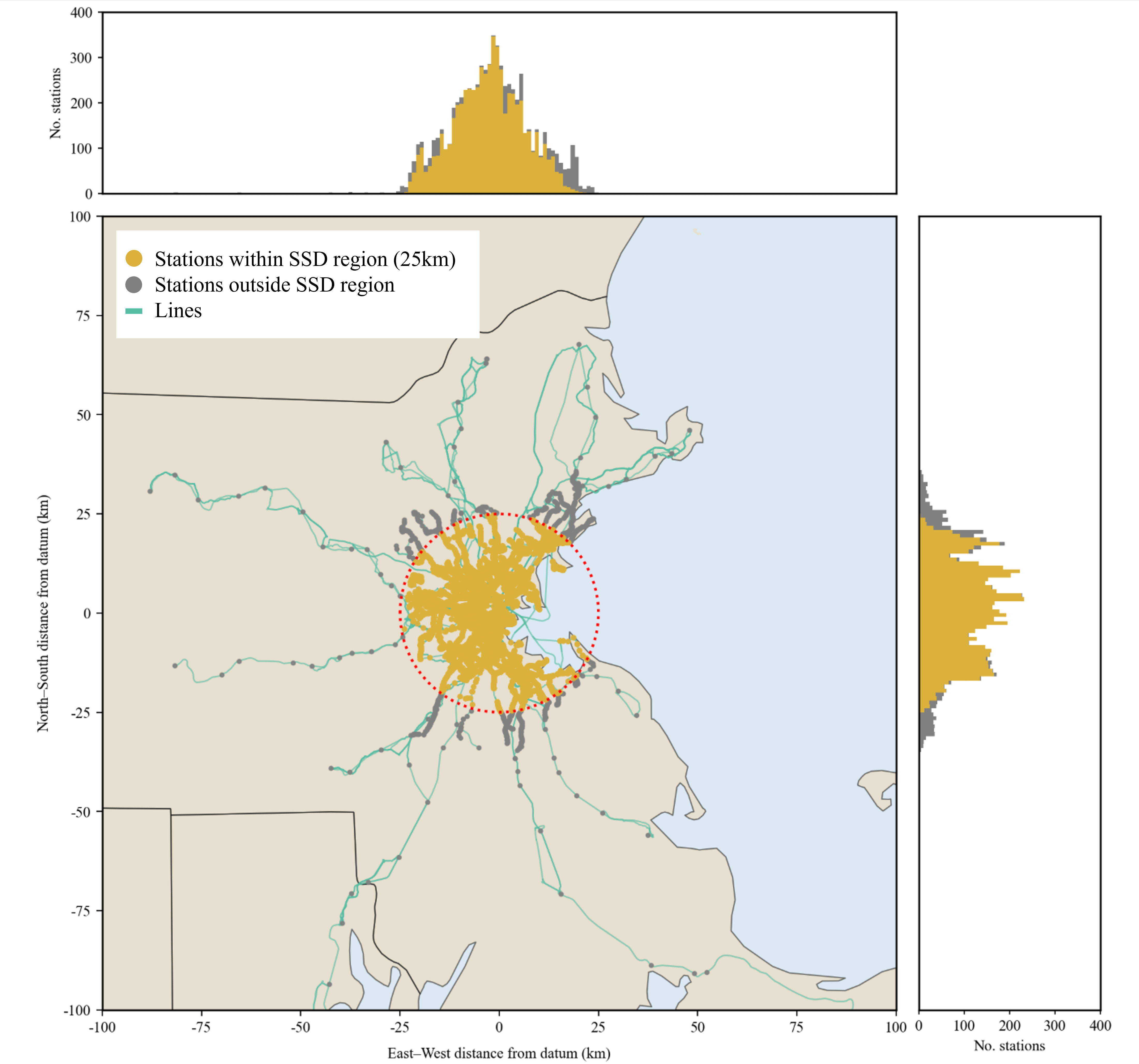 MBTA dataset with histogram and zones
